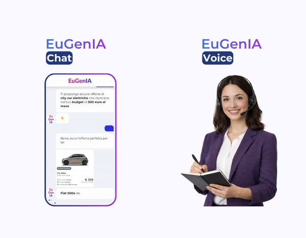 EuGenIA Chat e EuGenIA Voice: la rivoluzione dell'IA nel settore automotive